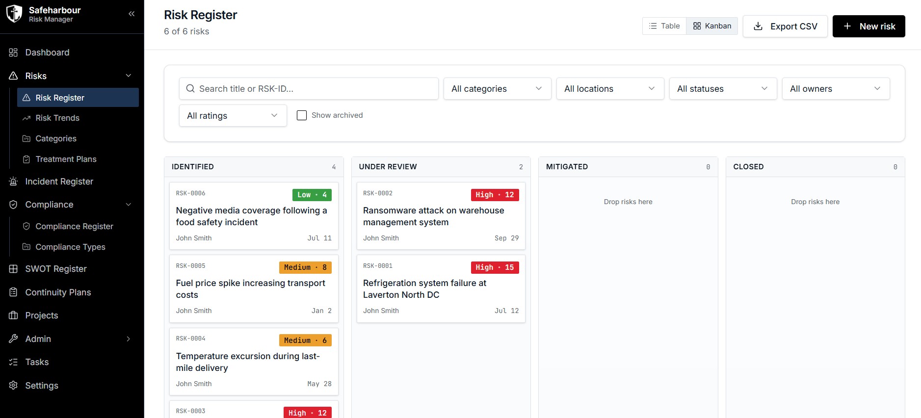 Risk Register kanban view with identified, under review, mitigated and closed columns